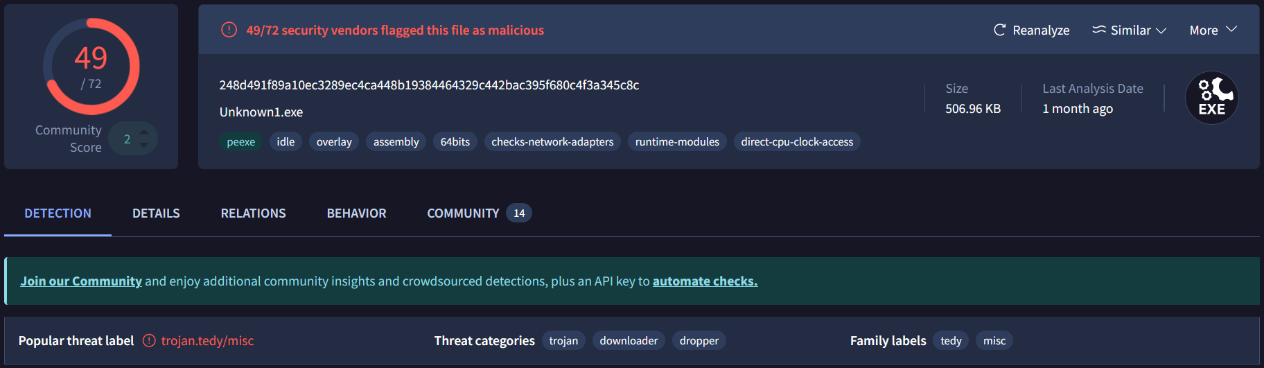 VirusTotal Scan Results